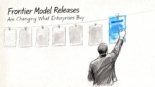 frontier AI models: Frontier Model Releases Are Changing What Enterprises Buy