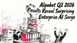enterprise AI growth: Alphabet Q2 2026 Results Reveal Surprising Enterprise AI Surge
