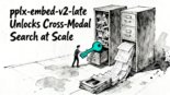 Perplexity multimodal embeddings: pplx-embed-v2-late Unlocks Cross-Modal Search at Scale